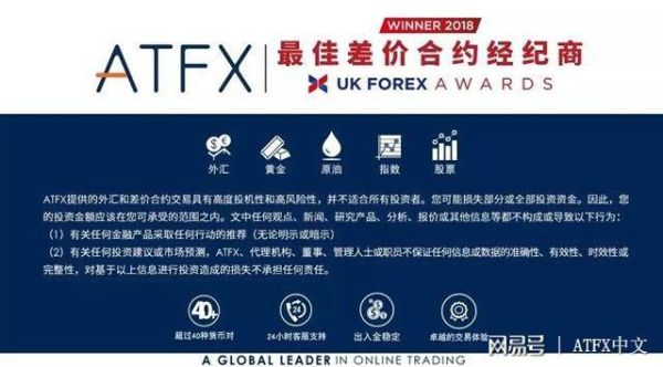 atfx出金第三方可靠吗？（外汇第三方技术公司）