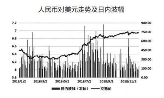 汇率变化对出口商品的价格有何影响？（外汇收支对物价的影响）