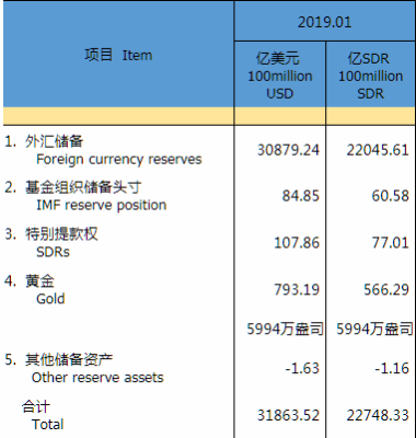 国内跨境外汇资质有几家？（香港上市外汇公司）