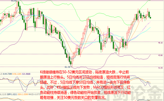 汇率下跌什么意思？（外汇k线看跌）