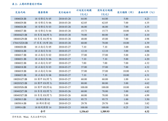 中国人去韩国用什么钱？（韩国人外汇个人）