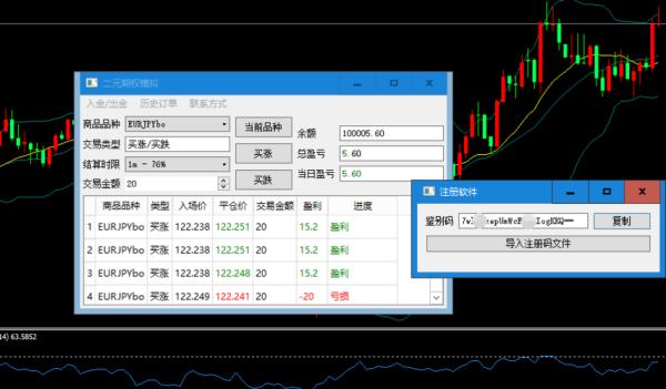 在IQ Option平台上如何出入金？（外汇期权二元）