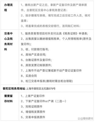 移民国外的富豪，，还在国内赚钱，这钱怎么缴税？（如何境外汇款完税）