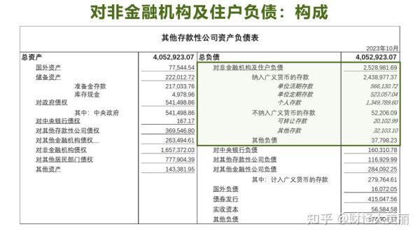 非居民什么意思？（外汇 居民转非居民）