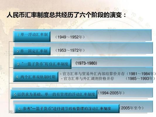 我国现行的货币制度的主要内容与特点是什么？（中国银行外汇买卖特点）