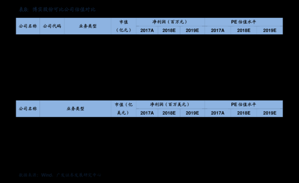 卢比怎么用？（印度外汇到中国手续费）