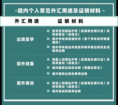 出国留学关于汇款的三大常识有哪些？（烟台外汇公司有那几家）