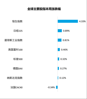 mst和ms的意思？（ms外汇最新）