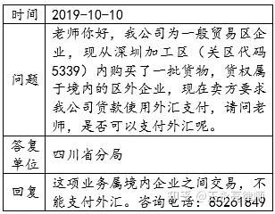 外管名录是指什么？（特殊监管区外汇规定）