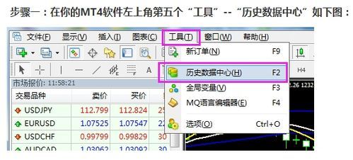 如何获取MT4完整的历史数据？（3月外汇数据下载）