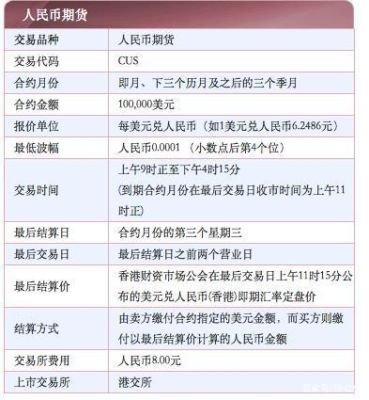 外汇中的合约数与手数是什么意思？（外汇合约有什么区别）