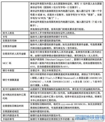 海外资金进入国内需要监管多久？（外汇管理局报备时间）