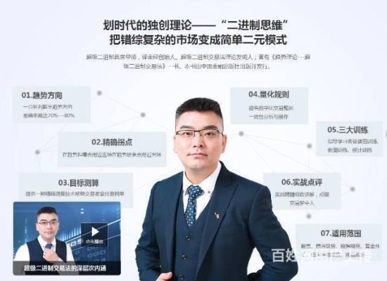 网络上的期货老师带盘可信吗？（外汇交易都去做导师）