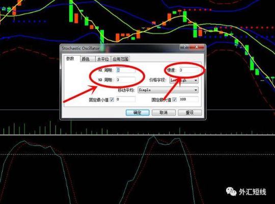 手机外汇交易如何设置KDJ参数？（外汇软件手机版哪个好）