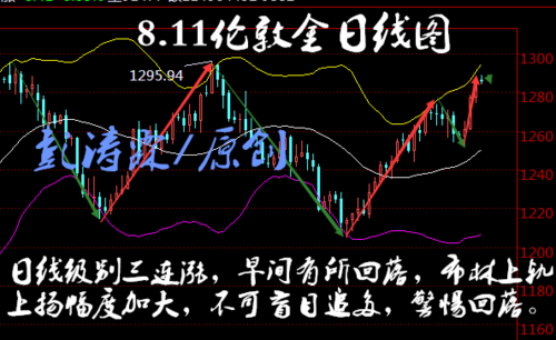 清仓顺势止损什么意思？（外汇顺势和什么有关）