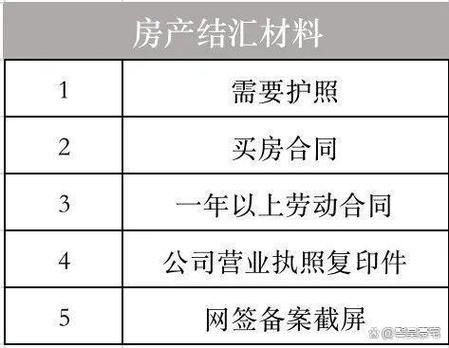 国内个人在境外买房资金怎么出境？（外汇新政境外买房）