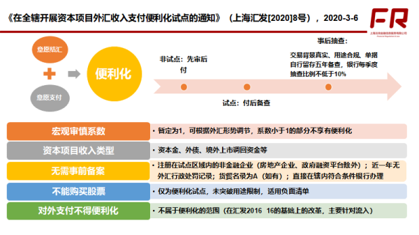 个人外汇资本项目包括？（外汇有什么项目）