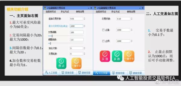 外汇ea怎么设？外汇ea怎么设置？（外汇智能ea 怎么用）
