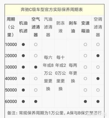 进口车成本计算公式？（外汇买卖成本费用）