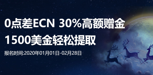 为什么外汇入金有赠金？（外汇送赠金平台）