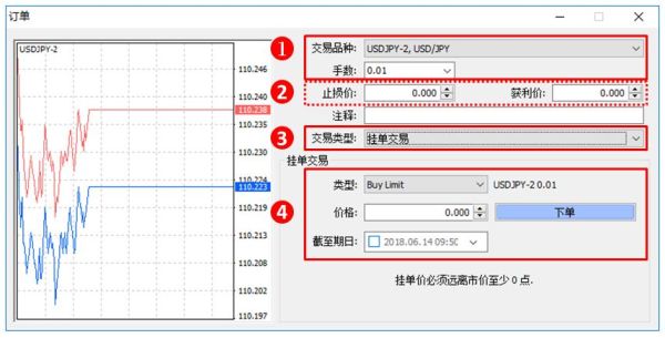 mt4外汇交易如何入金？（出入金 外汇）