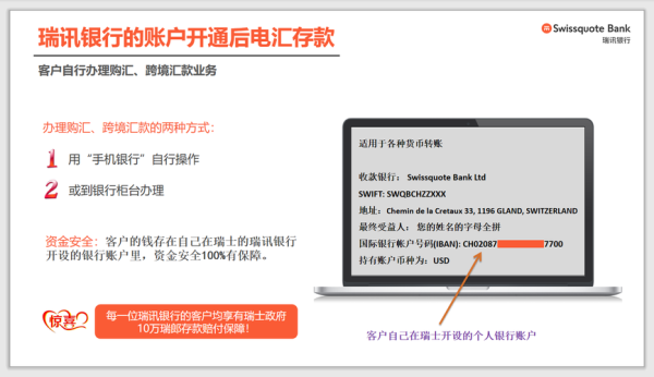 如何给瑞士的帐号汇款？（瑞士外汇理财）