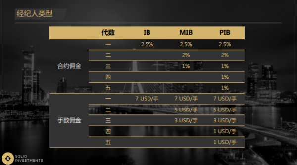 宁鑫国际外汇理财合法吗？（做外汇理财的公司排名）