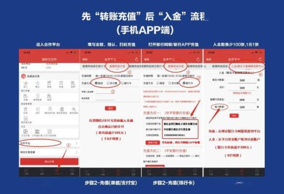 国际转账app有哪些？（外汇web平台交易）