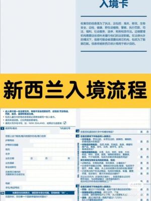 2023年最新入境新西兰指南？（新西兰外汇新闻）