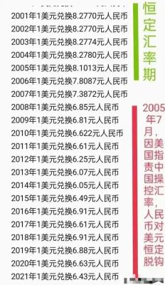 五万美元外汇管制到底限制在什么地方？（五万 外汇管制）