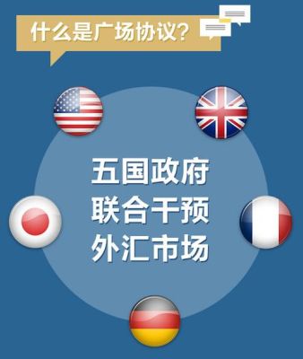 2018年金融危机我国采取了什么方式应对？（g20会议外汇）