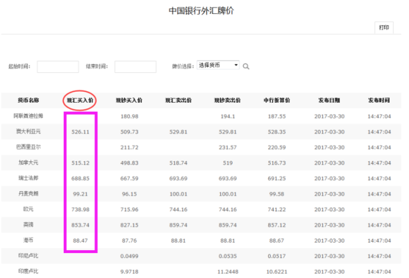 哪个银行能直接收到外汇？（银行间国际外汇市场）