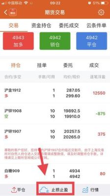 期货跳开止损有用吗？（外汇盘口滑点）