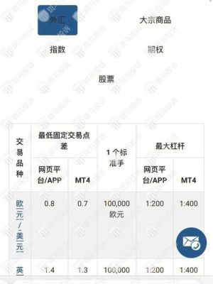 久久外汇交易中心出入金有时间限制吗？（久久外汇黑佣金）