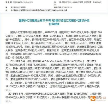 外汇不结汇规定？（捐赠相关外汇政策）