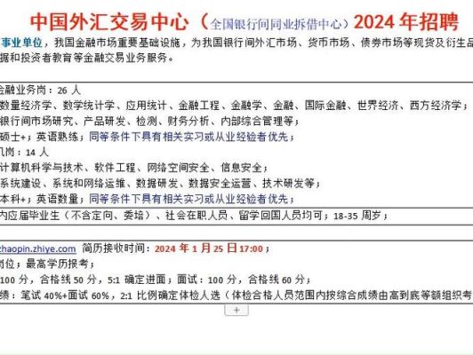 外汇从业资格考试报考条件？（中国外汇从业）