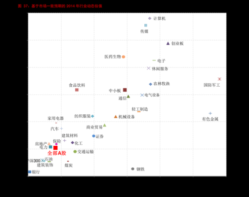 汇率每天什么时候更新？（北京银行外汇价）