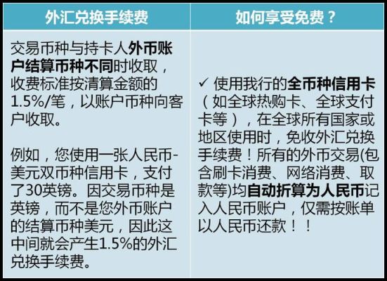 农业银行外币信用卡在国内怎么用？（境外刷卡算不算外汇）