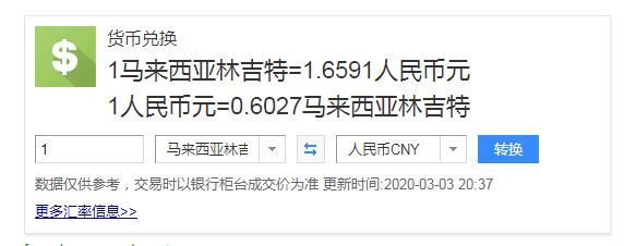 最新马币与人民币兑换率是多少？（中国银外汇牌价马币）