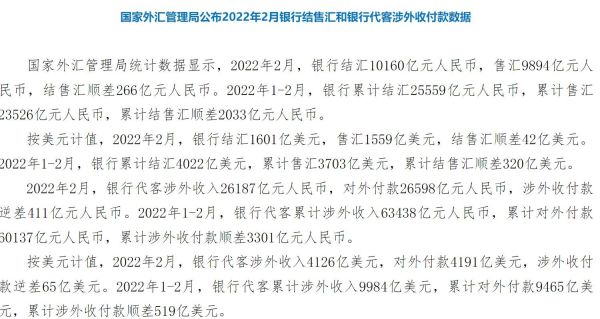 青岛外汇收款哪家银行省心？（青岛市外汇情况）