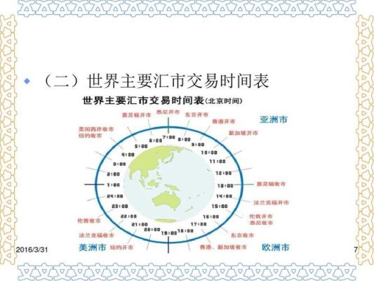 外汇买卖中的有效期：GTC,FOK分别代表什么意思？（外汇黄金知识图片）