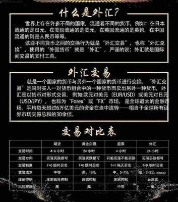 外汇sl是什么意思？（外汇的朋友圈术语）