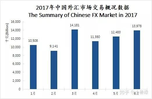 lb制度起源于哪个国家？（国际外汇ib经济人）