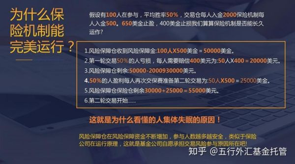 外汇保险托管理财靠谱吗？（外汇对冲保险模式）