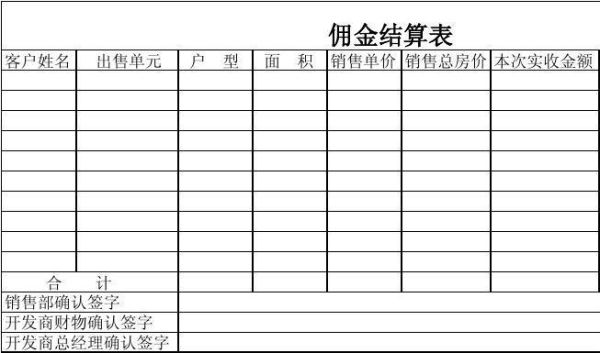 外汇点差和佣金哪个合算？（外汇点差和佣金是什么）