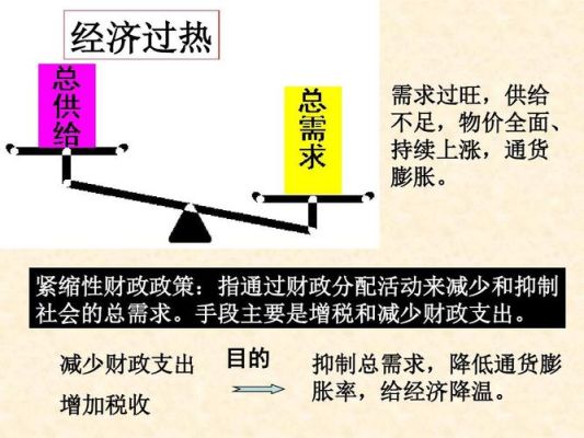 国家财政吃紧怎么办？（财政外汇储备）