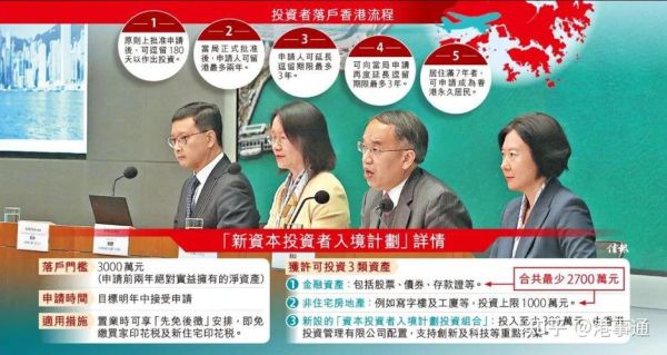 投资移民新西兰钱汇出有管制吗？转多少都可以吗？（移民如何申请外汇汇出）