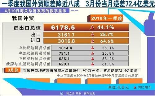 外贸顺差为什麽会导致本国货币升值？（外汇盈余 货币超发）