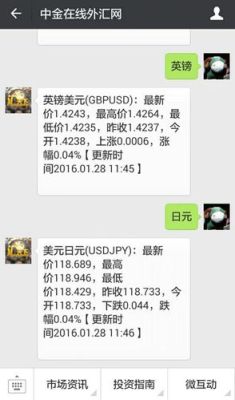 微信能看到外汇图吗？（外汇相关的公众号）
