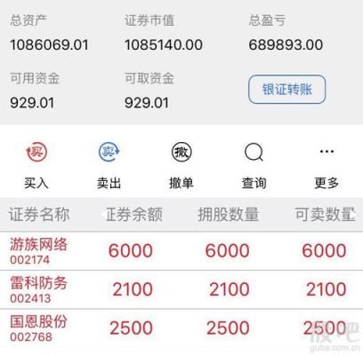 炒外汇持仓多少合适?外汇仓位多少最安全？（多年外汇交易仓位）